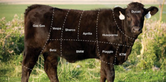 MIC: There Will Be No Increased Tariffs On European Motorcycles, Parts, Accessories The proposed increase in tariffs on motorcycles imported to the U.S. from Europe was originally a response to the European Union increasing tariffs on American beef. Image courtesy of American Motorcyclist Association (AMA).