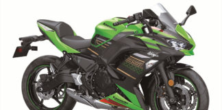 Kawasaki’s Upgraded Ninja 650 Headlines 2020 Model Lineup A 2020 Kawasaki Ninja 650.