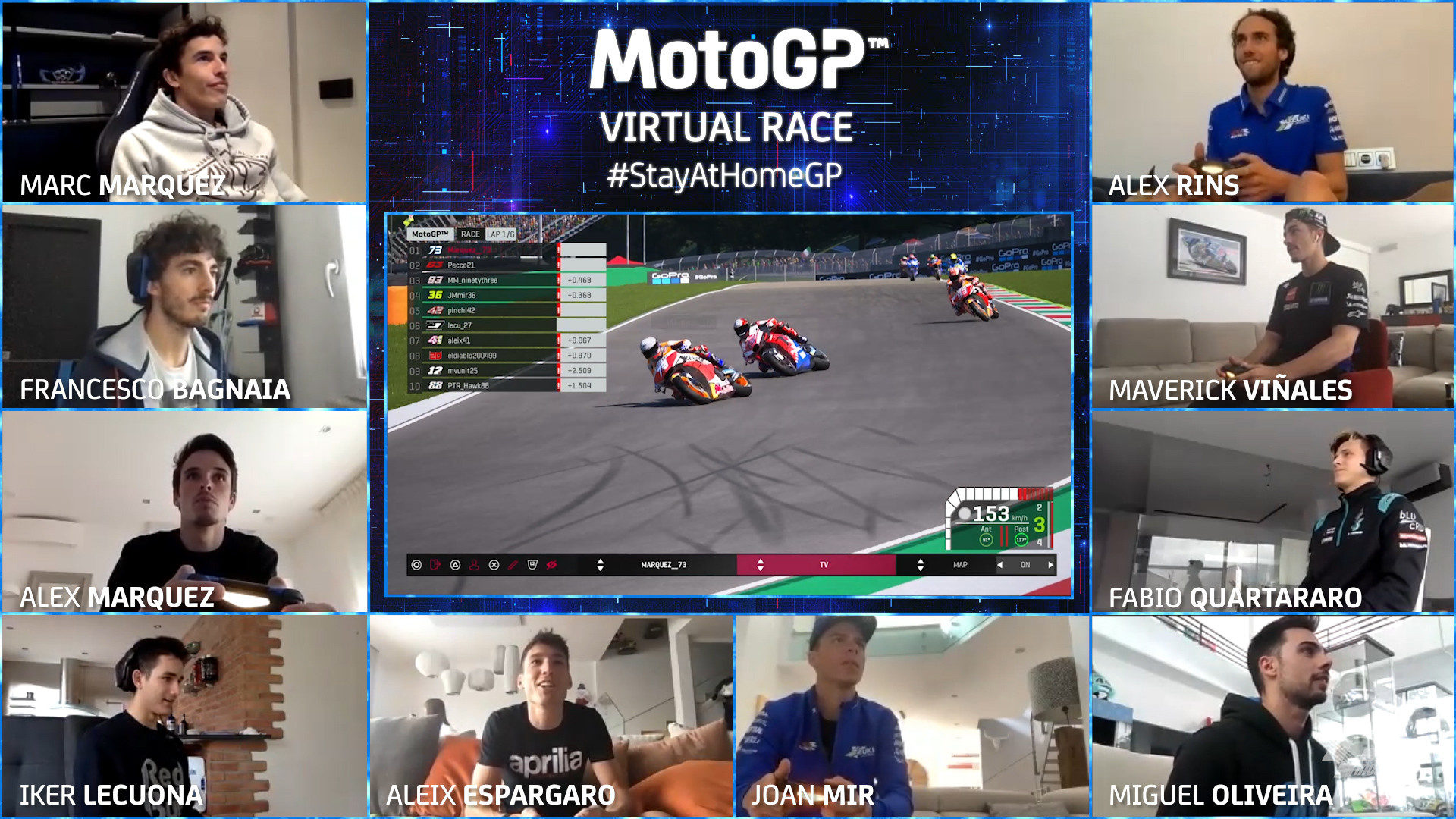 MotoGP #StayAtHomeGP Virtual Race Video Link And Report