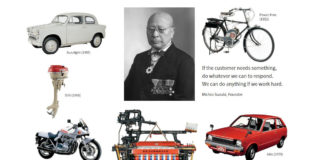 Some of the significant products and points from Suzuki Motor Company’s first 100 years. Image courtesy of Suzuki Motor Company.