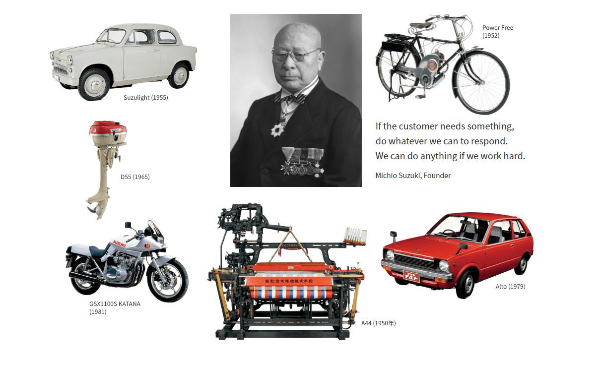 Some of the significant products and points from Suzuki Motor Company’s first 100 years. Image courtesy of Suzuki Motor Company.