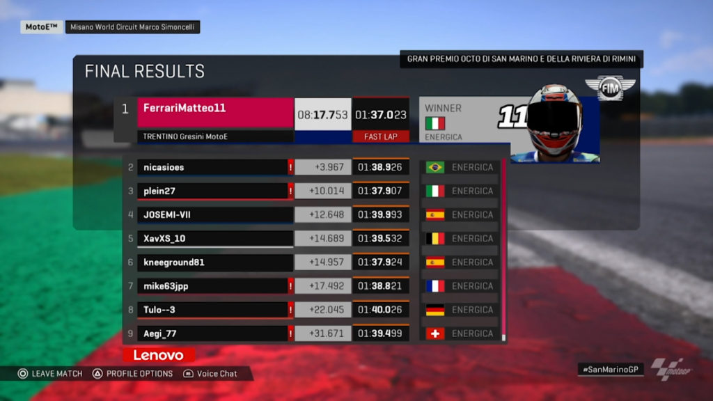 The results from the virtual MotoE race at Misano. Image courtesy Dorna.