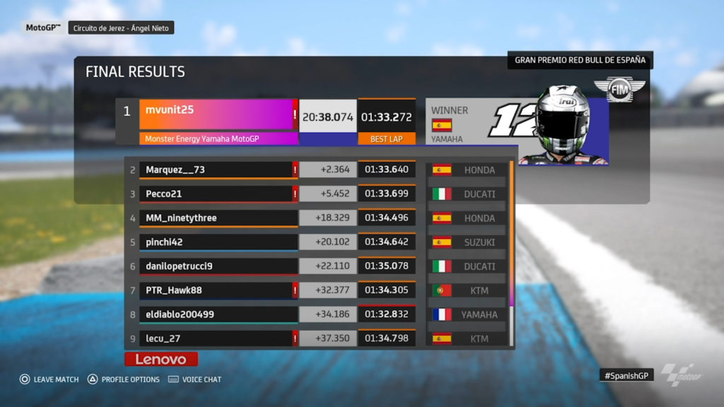 The race results from the Red Bull Virtual Grand Prix of Spain. Image courtesy of Dorna.