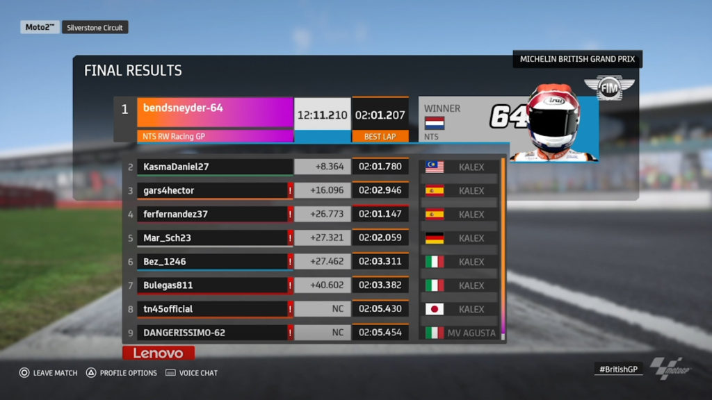 Results from the virtual Moto2 race at Silverstone. Image courtesy Dorna.