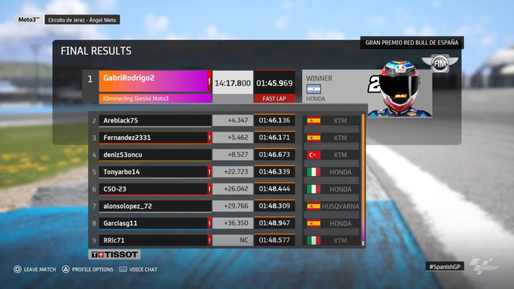 The Moto3 race results from the Red Bull Virtual Grand Prix of Spain. Image courtesy of Dorna.