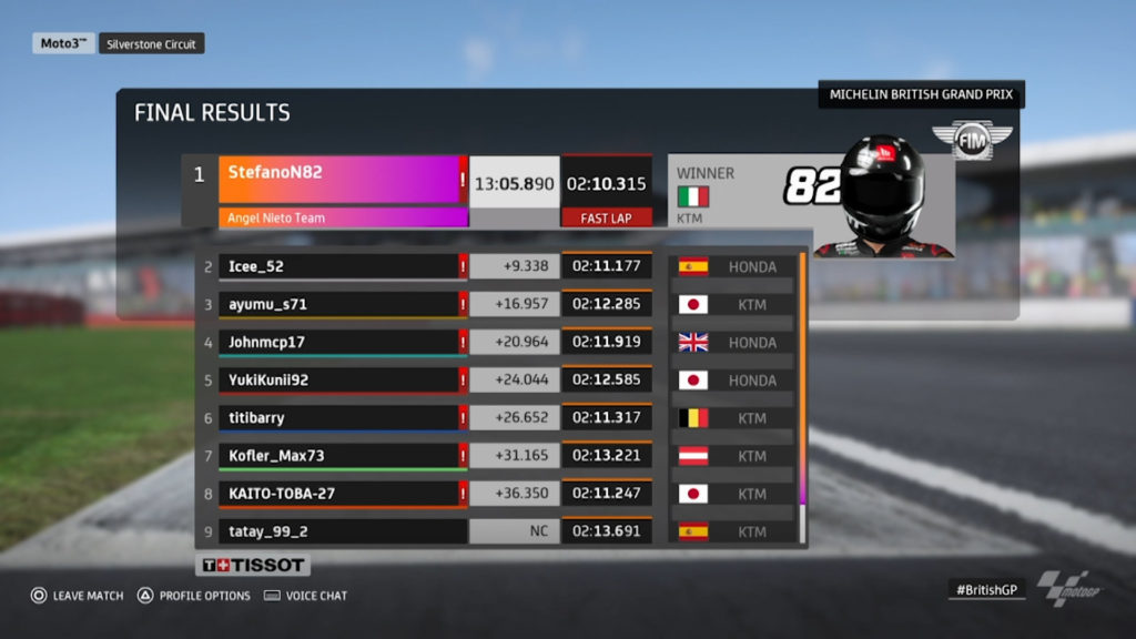 Results from the virtual Moto3 race at Silverstone. Image courtesy Dorna.