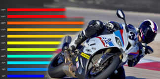 Dylan Code talks tires, temperatures, and grip in this episode of Stuman Rides. Image courtesy Stuman Rides.