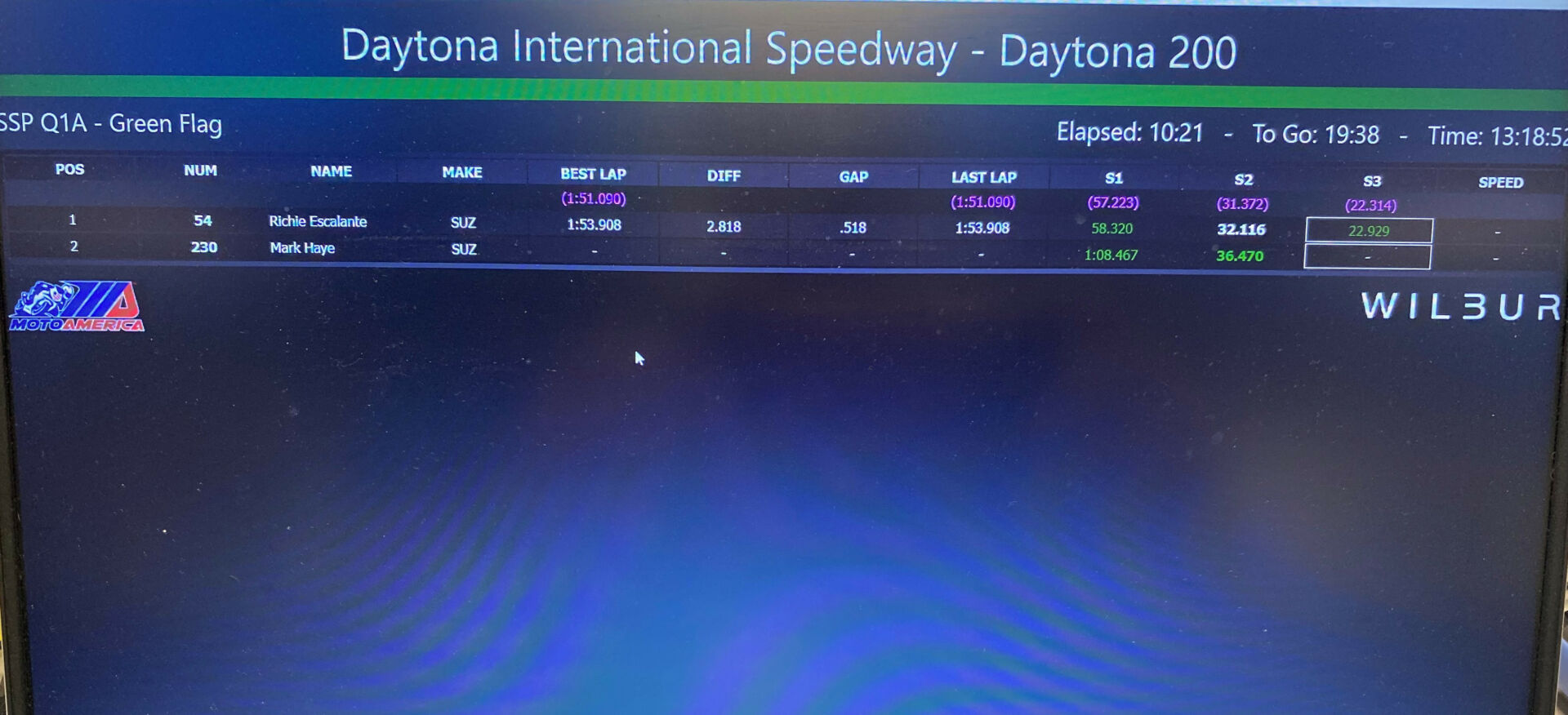 The live timing page on MotoAmerica.com, as seen during Supersport Group A Qualifying One Thursday afternoon at Daytona International Speedway. Photo by David Swarts.