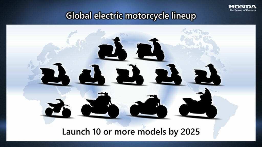 Silhouettes of 11 of Honda's upcoming electric motorcycle models.  Image courtesy Honda.