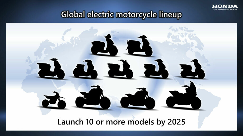 Silhouettes of 11 of Honda's upcoming electric motorcycle models. Image courtesy Honda.