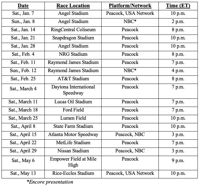 2023 AMA Supercross, Motocross, and SuperMotocross Schedules