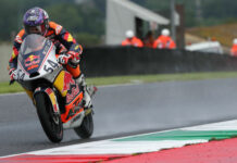 Red Bull MotoGP Rookies Cup: Ferrandez Wins, American Enriquez P10 In Race One Alberto Ferrandez (54). Photo courtesy Red Bull.