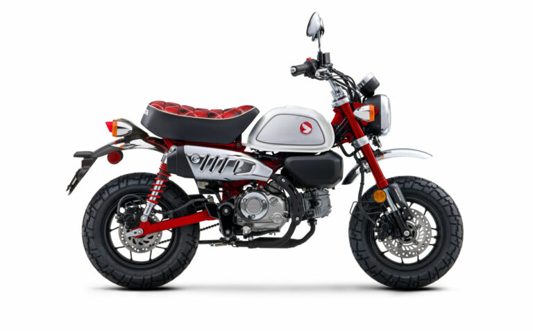 Honda Confirms Two Returning miniMOTO Models