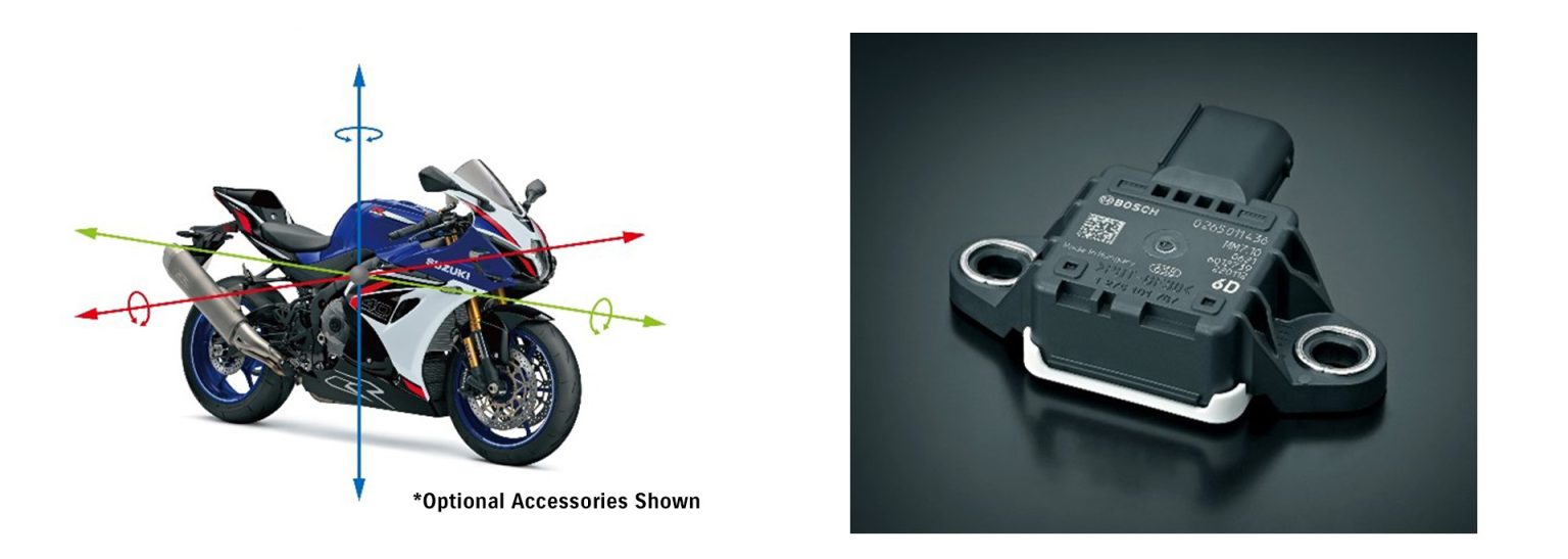 Suzuki Introduces New GSX-R1000/R And Celebrates 40th Anniversary of ...