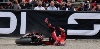 FIM Launches Motorcycle Sport–Specific Concussion Guidelines