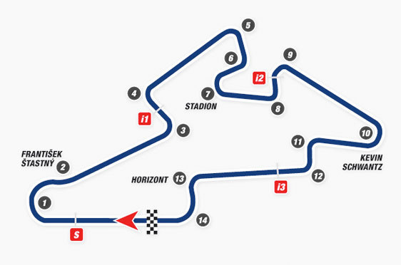 FIM MotoGP World Championship Race Results From Brno