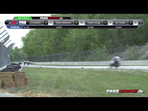 GoPro Daytona SportBike Race 2 (HD) - Road America 2014 - AMA Pro Road Racing