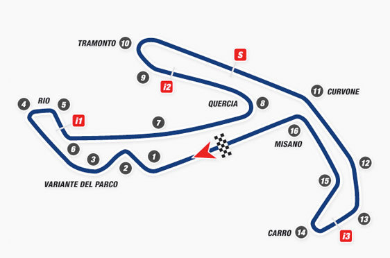Next Stop For MotoGP World Championship: Misano