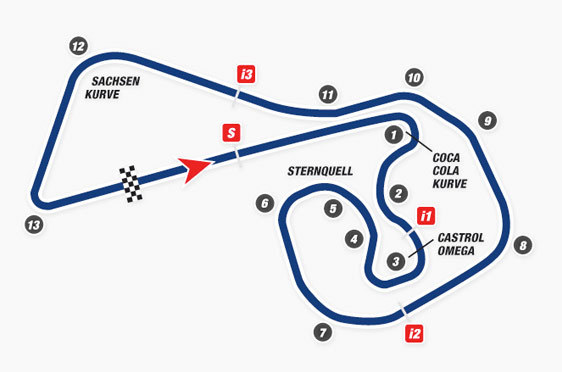 MotoGP™ World Championship, Calendar, Results