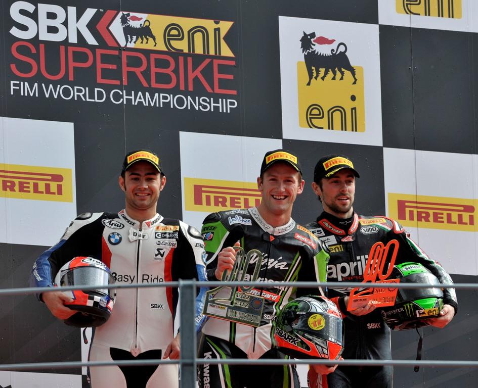 Updated: World Superbike Race Results From Monza