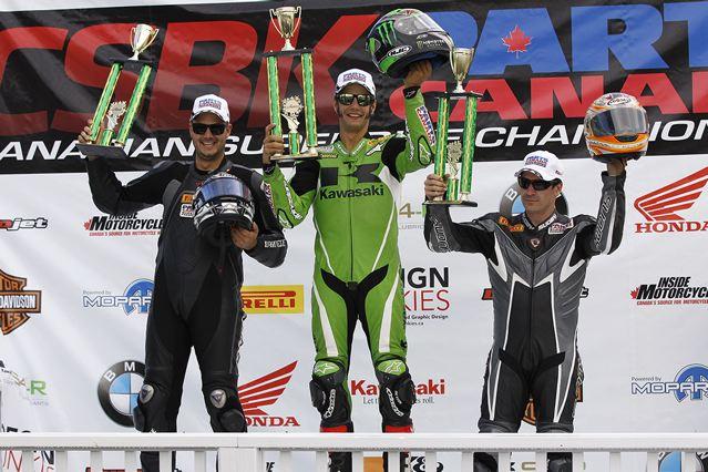 Multi-Time Canadian Superbike Champion Szoke Renews Sponsorship With Parts Canada