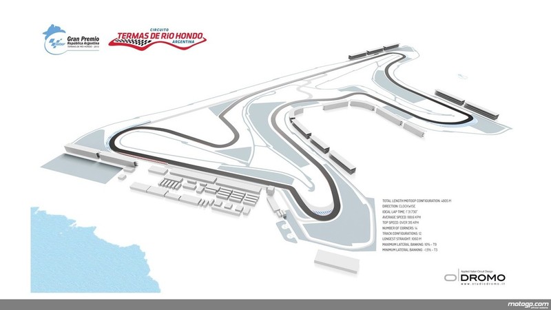 MotoGP Riders To Test At Argentina's Circuito Internacional Termas De Río Hondo In July